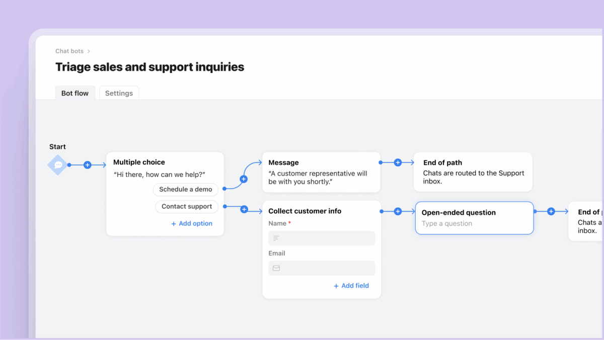 email workflow